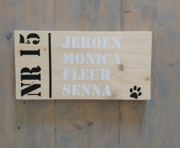 Huisnummer en naambord